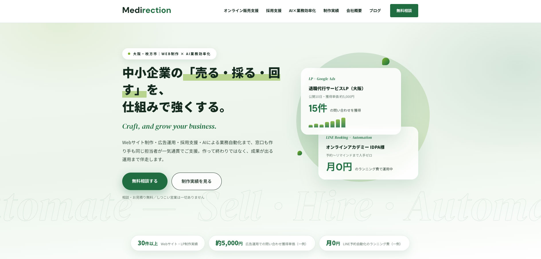 株式会社メディレクションの紹介用画像