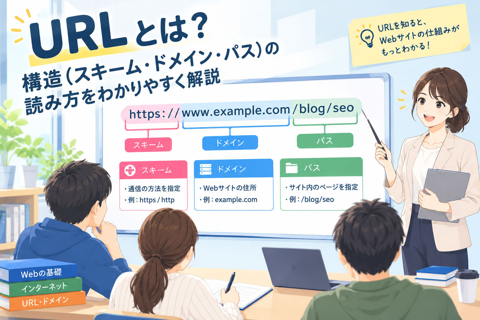 URLとは構造スキーム・ドメイン・パスの読み方をわかりやすく解説