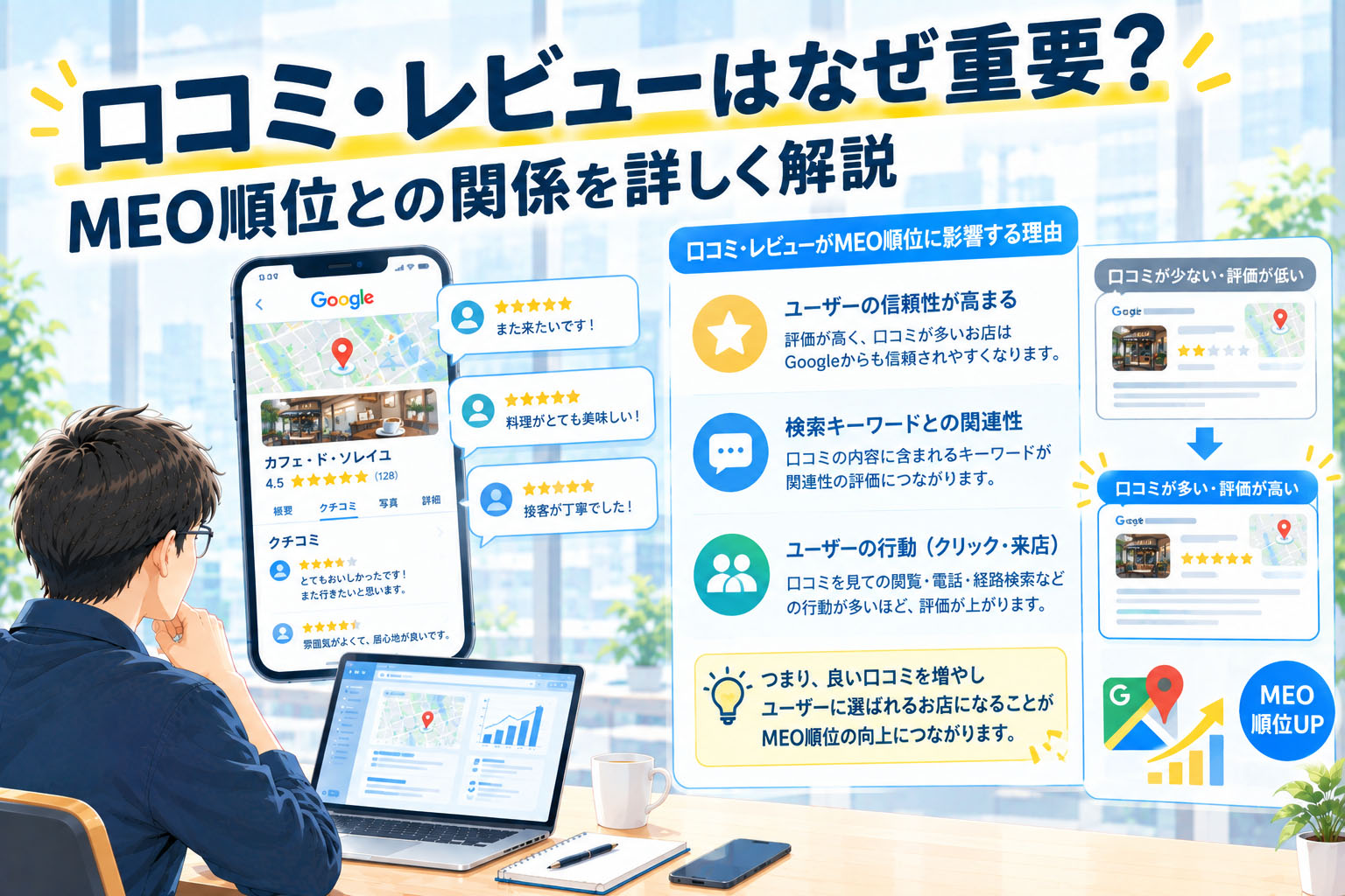 口コミ・レビューはなぜ重要?MEO順位との関係を詳しく解説