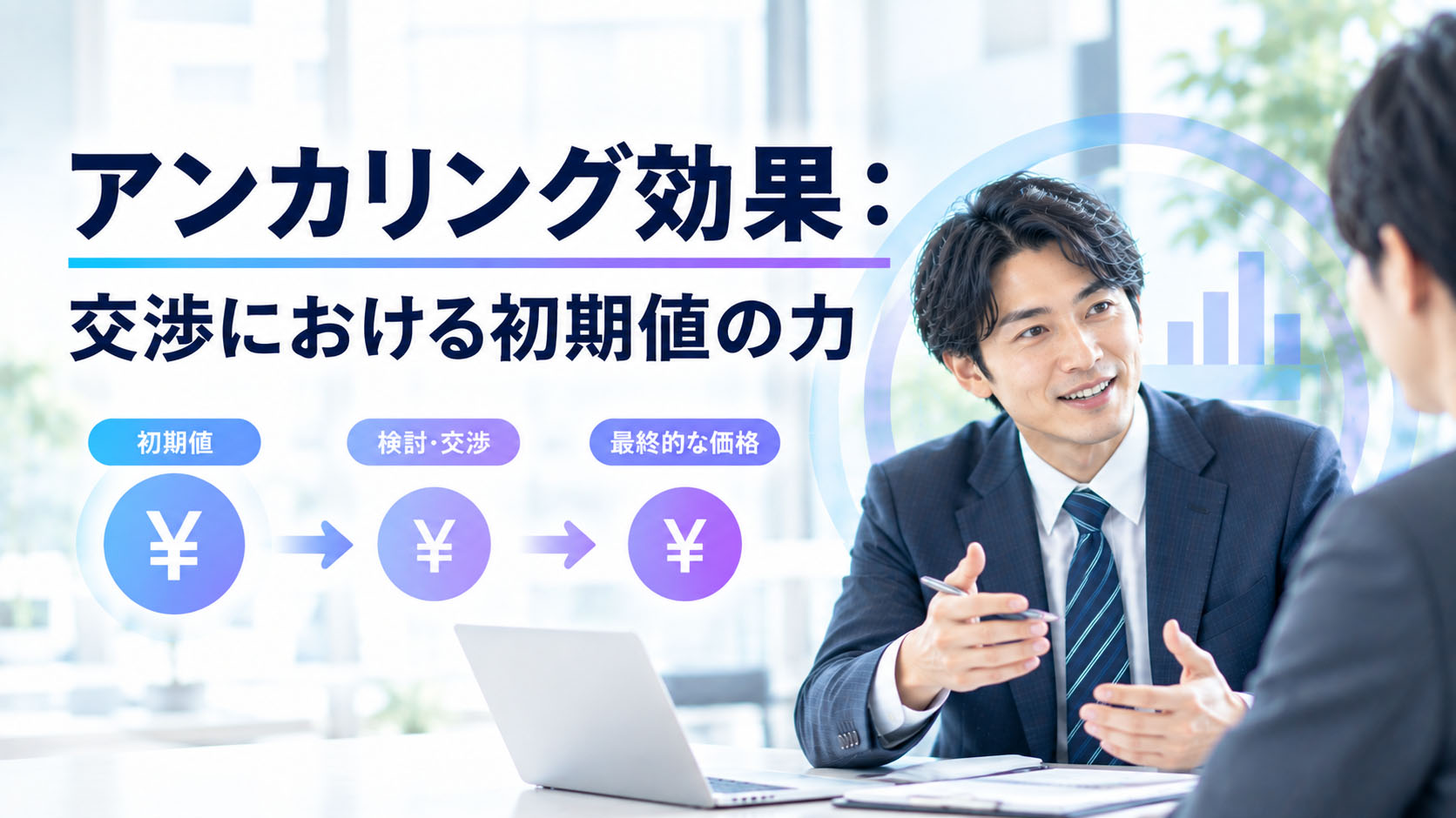 アンカリング効果：交渉における初期値の力