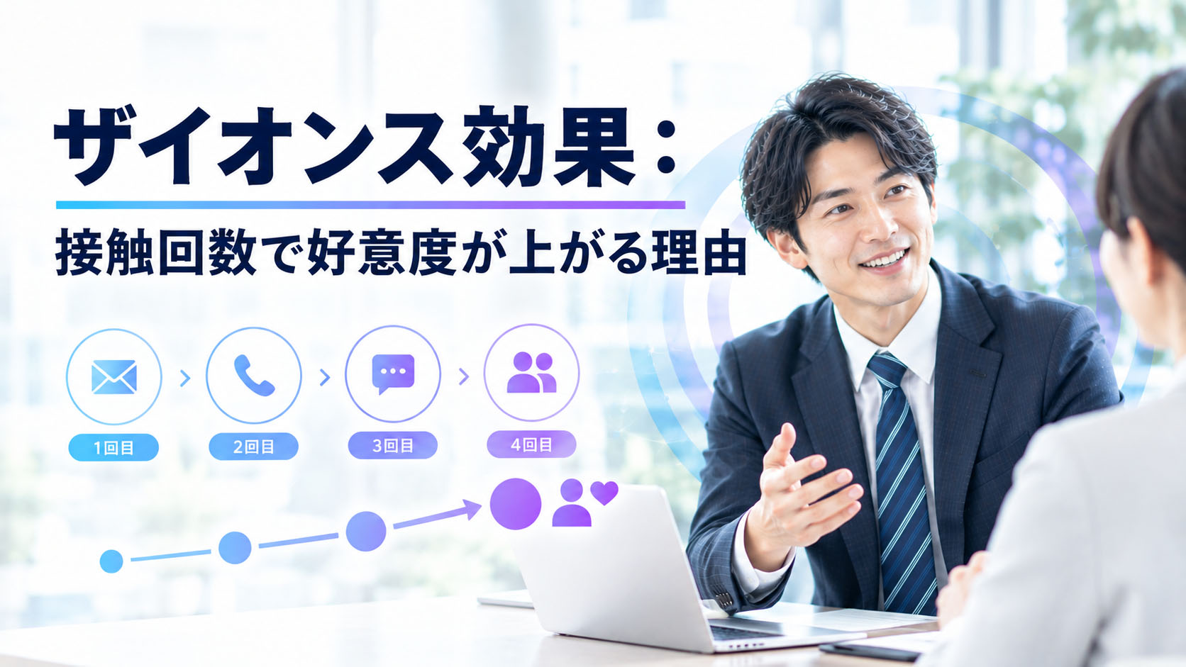 ザイオンス効果：接触回数で好意度が上がる理由
