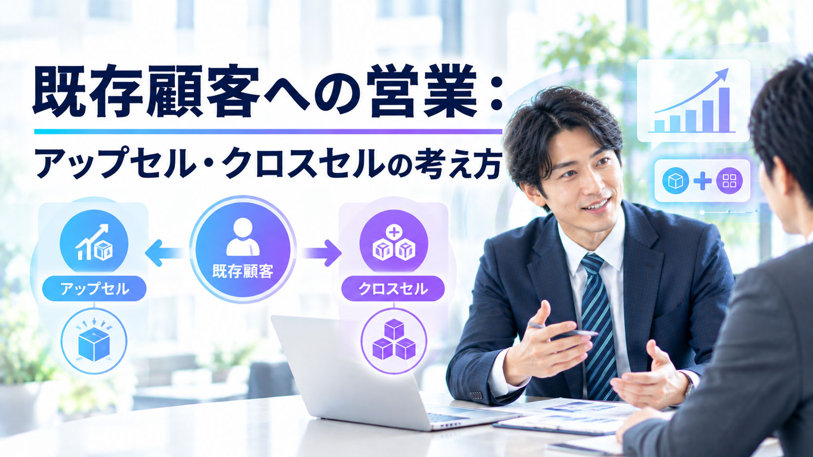 既存顧客への営業：アップセル・クロスセルの考え方